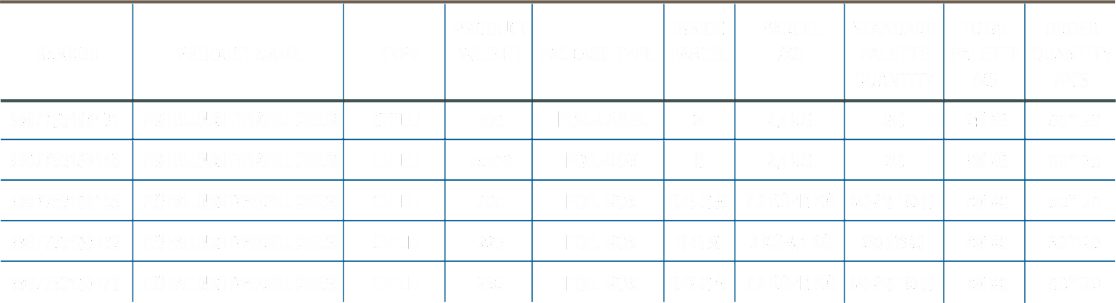 Specifications